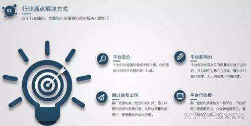 4万亿市场，15万企业 家装行业如何以互联网思维开启自我革命